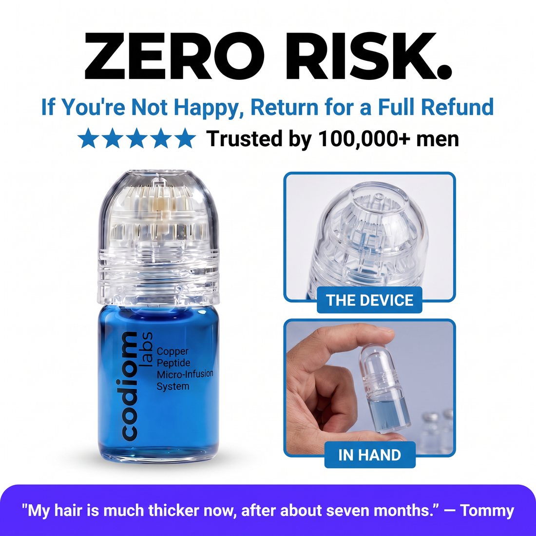 Zero risk — full refund