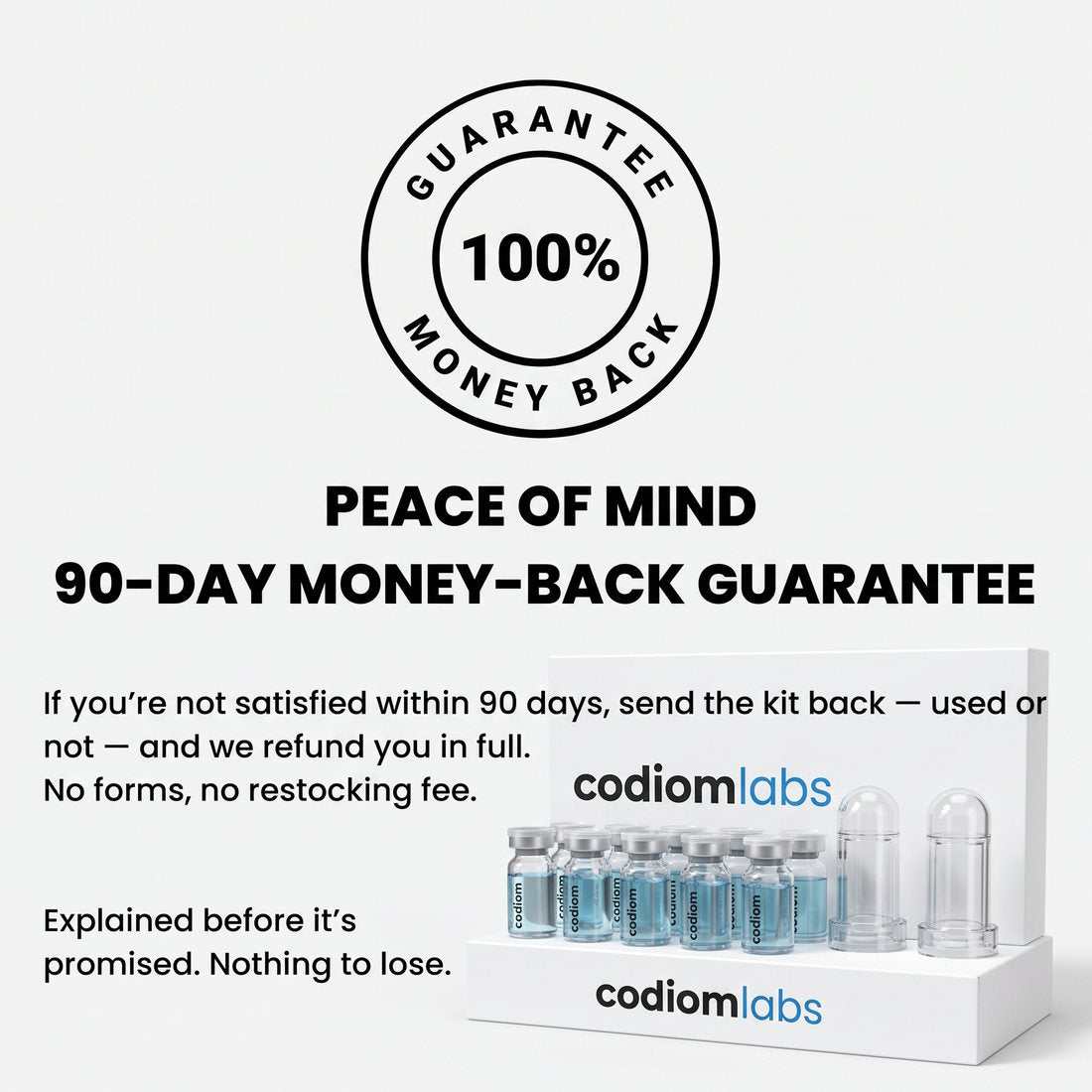 90-day money-back guarantee