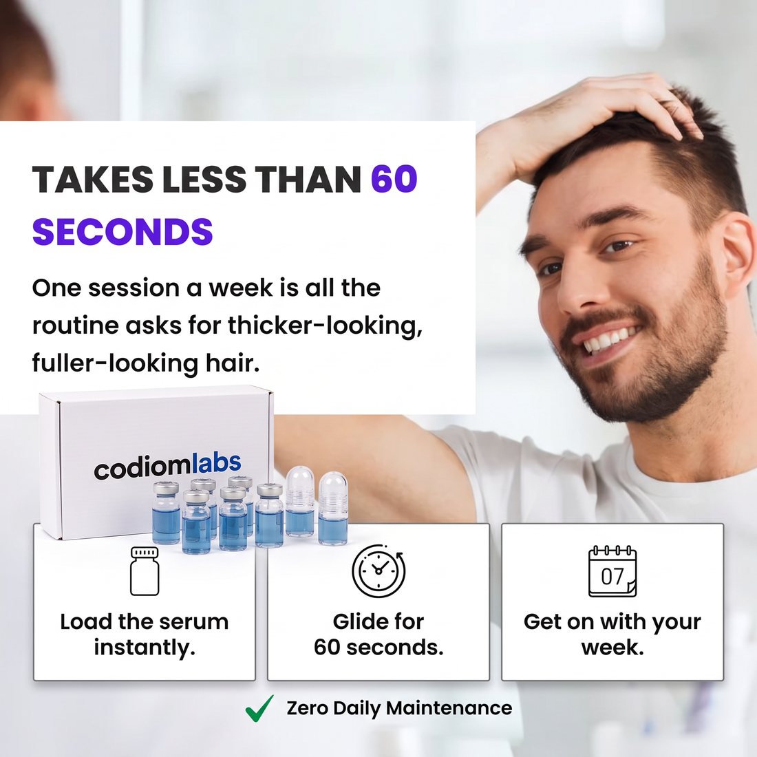 Takes less than 60 seconds