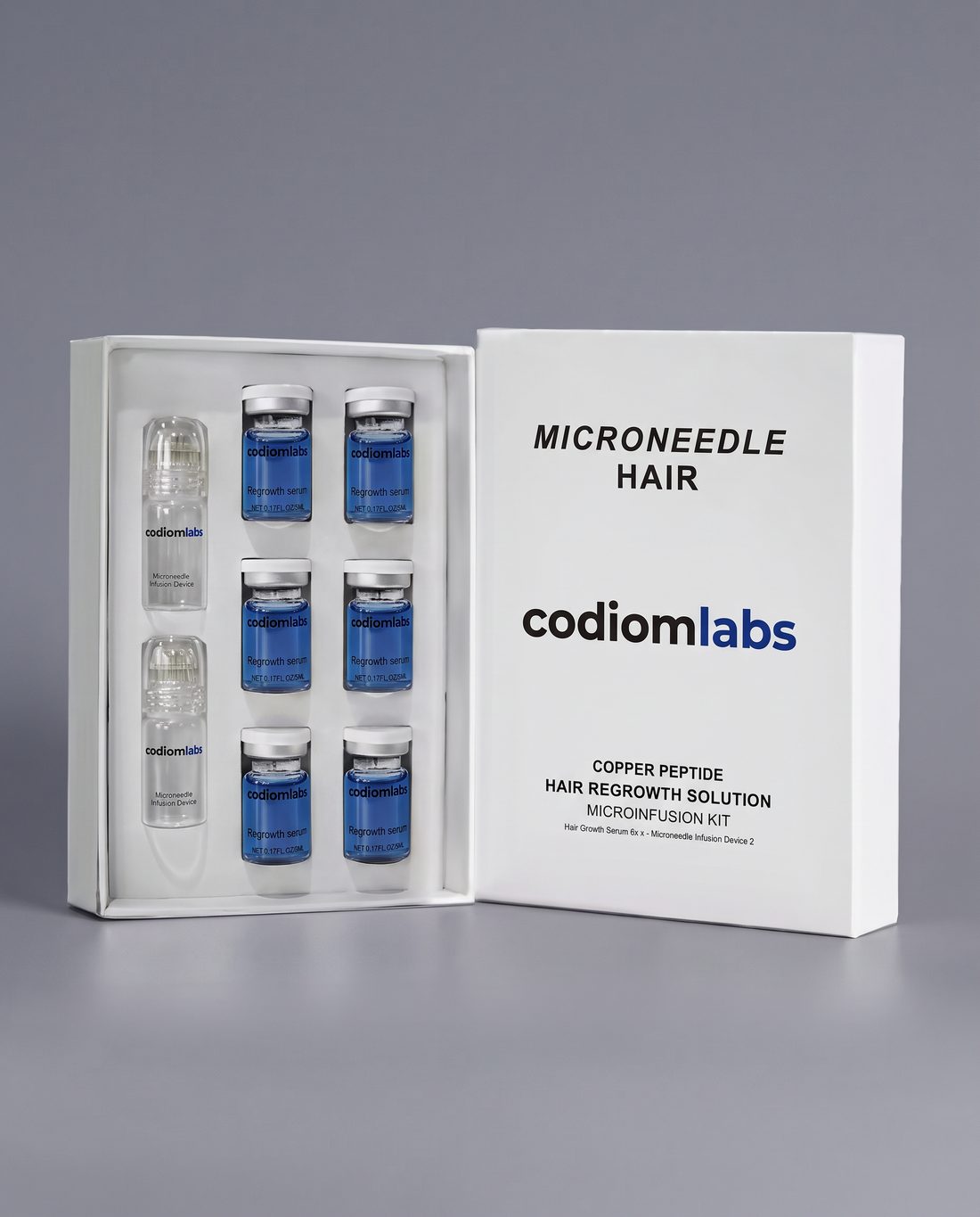 Codiom Labs Copper Peptide Micro-Infusion System — the full kit